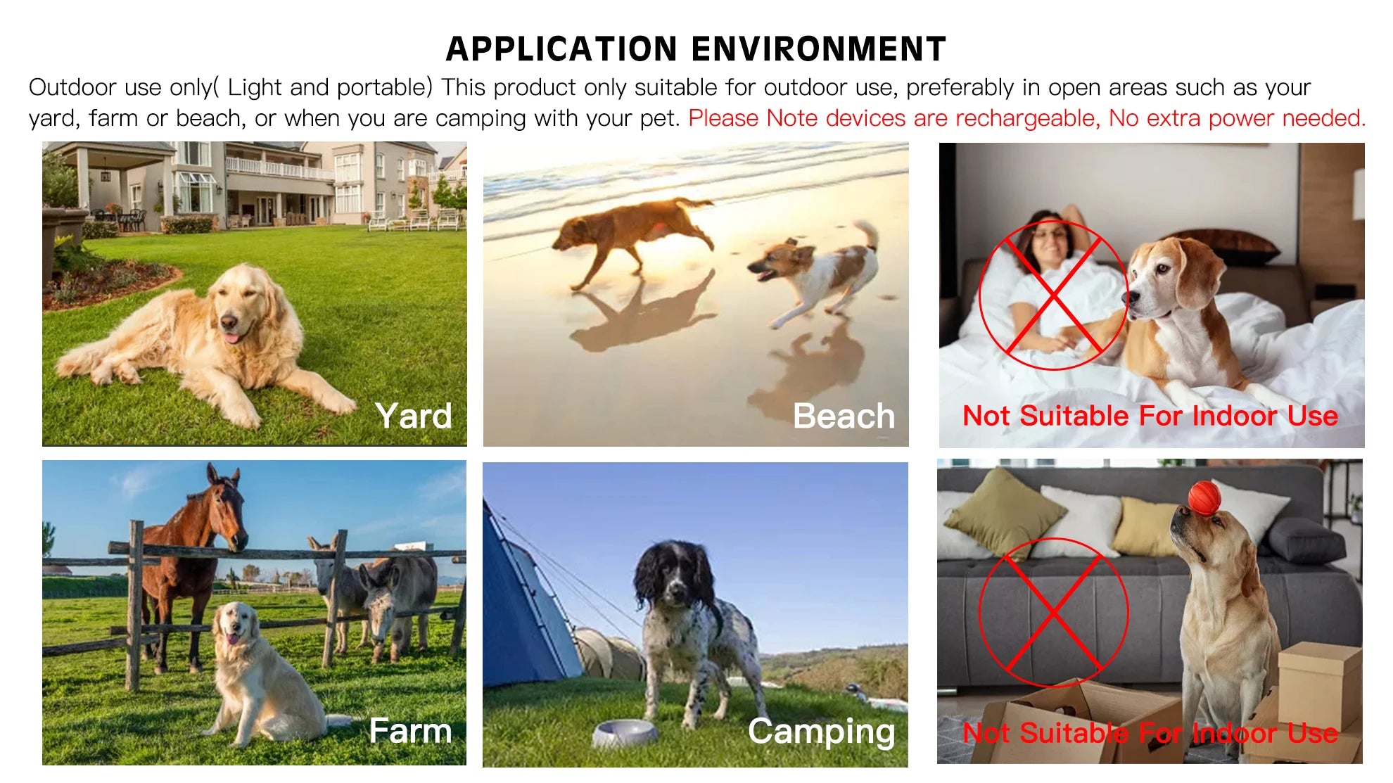 Wireless GPS Pet Fence Dog Tracker Collar Pet Containment System Waterproof Electric Dog Training Collar Anti Run Away Safety