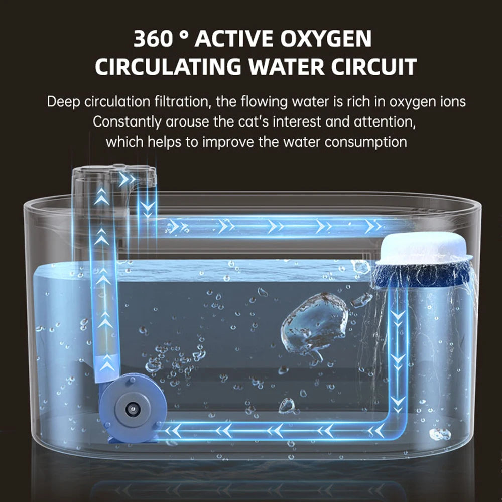 Pets Water Fountain Intelligent Water Dispenser USB Electric Mute Cat Drinker 3L LED Light Ultra-Quiet Pet Automatic Drinker
