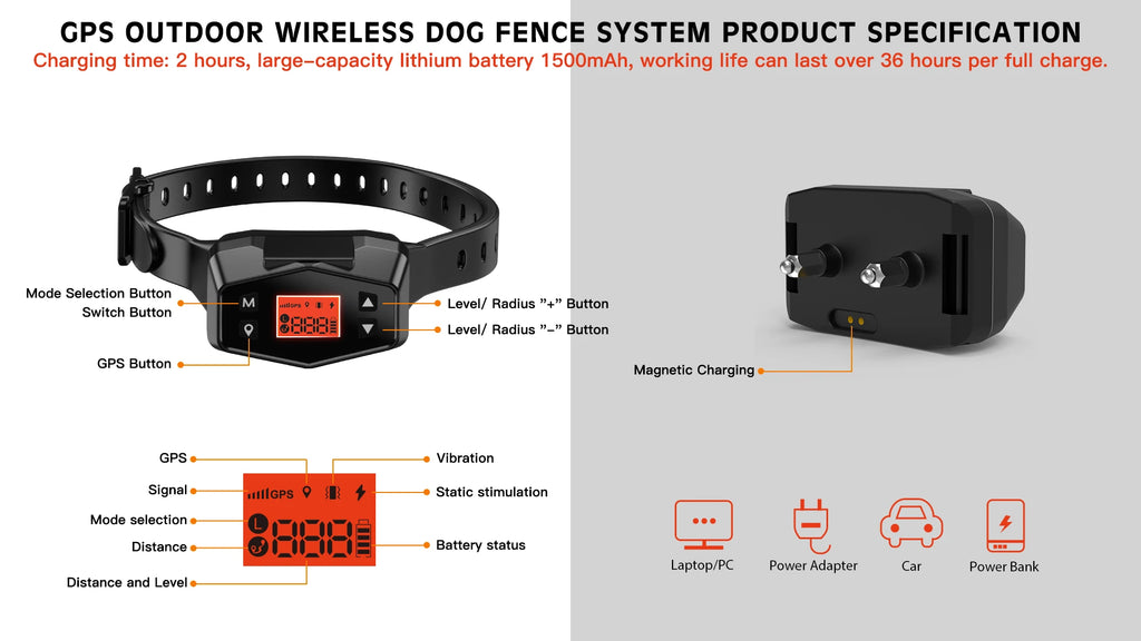Wireless GPS Pet Fence Dog Tracker Collar Pet Containment System Waterproof Electric Dog Training Collar Anti Run Away Safety