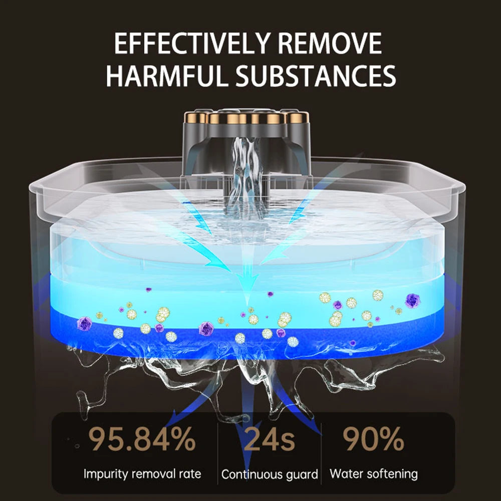 Pets Water Fountain Intelligent Water Dispenser USB Electric Mute Cat Drinker 3L LED Light Ultra-Quiet Pet Automatic Drinker