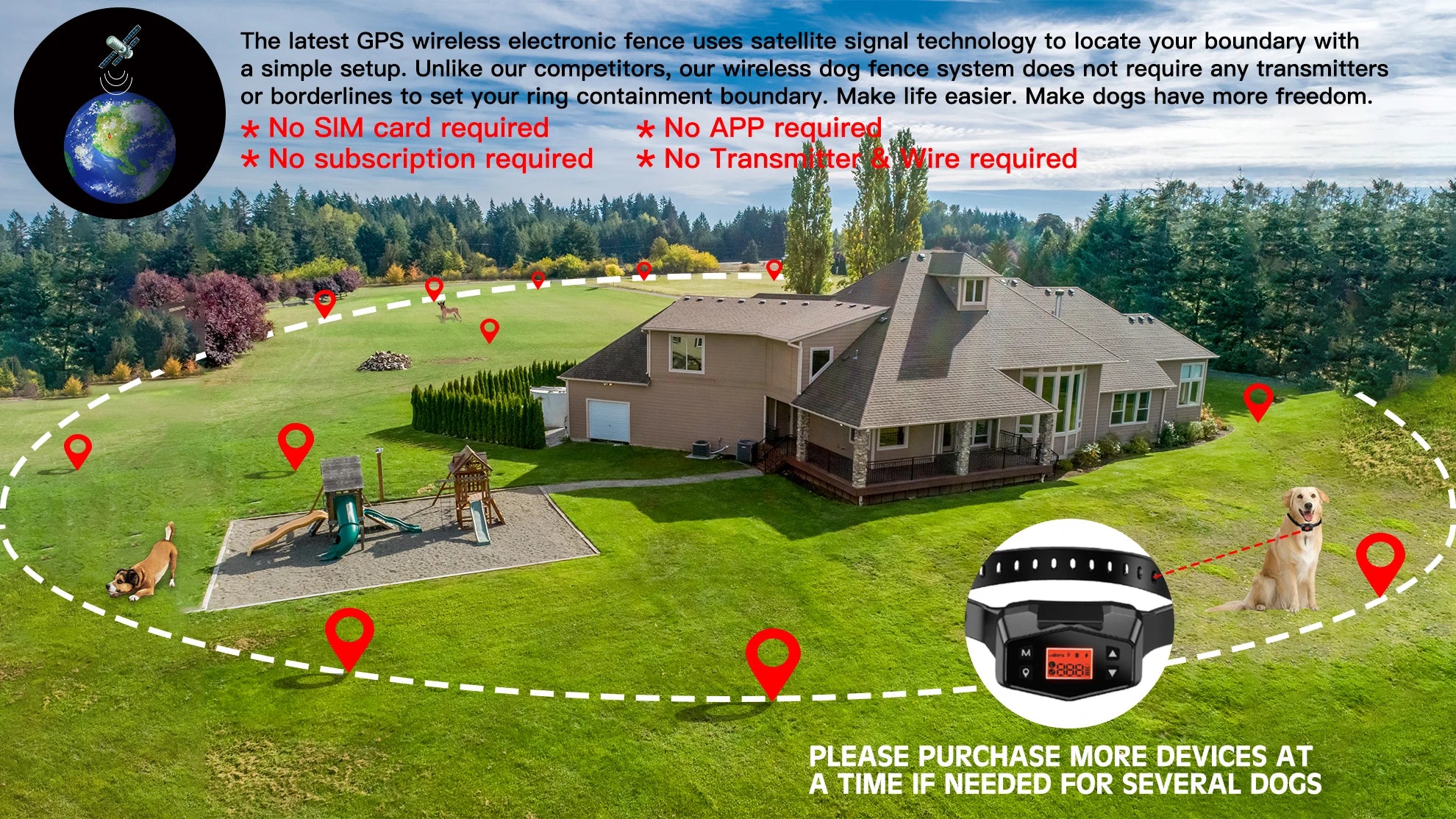 Wireless GPS Pet Fence Dog Tracker Collar Pet Containment System Waterproof Electric Dog Training Collar Anti Run Away Safety